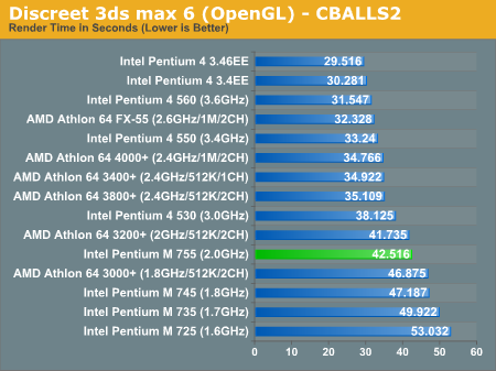 Discreet 3ds max 6 (OpenGL) - CBALLS2